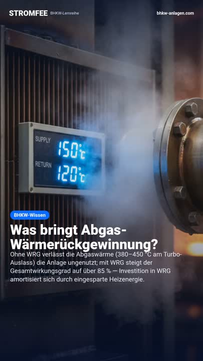 Was bringt Abgas-Wärmerückgewinnung?