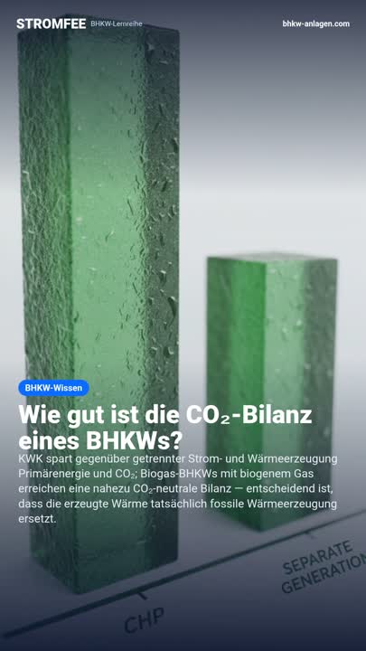 Wie gut ist die CO₂-Bilanz eines BHKWs?