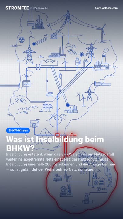 Was ist Inselbildung beim BHKW?