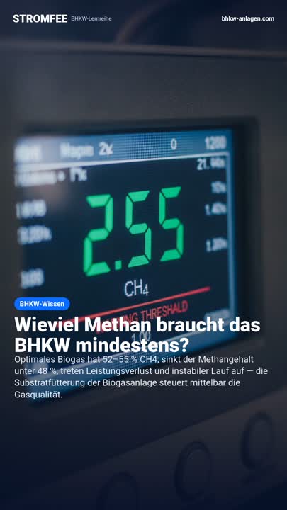Wieviel Methan braucht das BHKW mindestens?