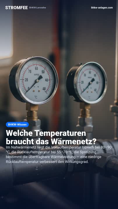 Welche Temperaturen braucht das Wärmenetz?