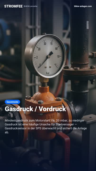 Gasdruck / Vordruck