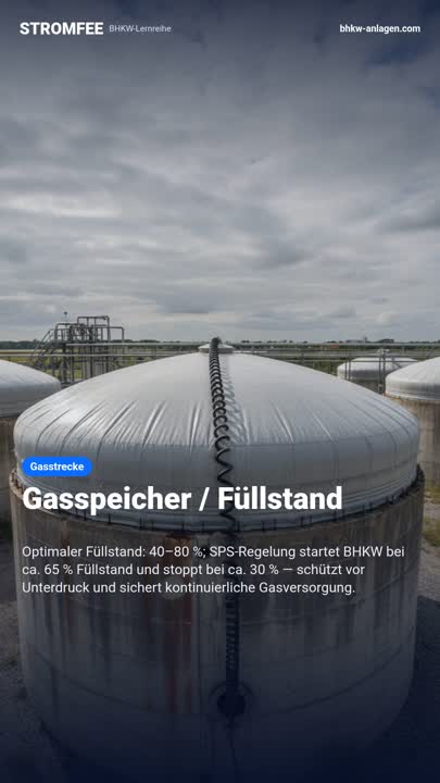 Gasspeicher / Füllstand