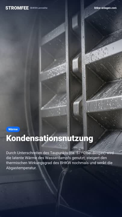 Kondensationsnutzung