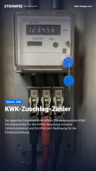 KWK-Zuschlag-Zähler