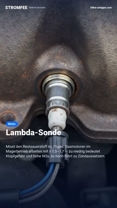 Lambda-Sonde