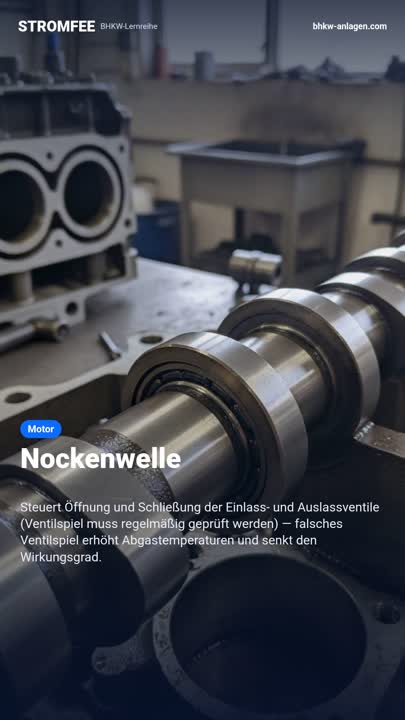 Nockenwelle