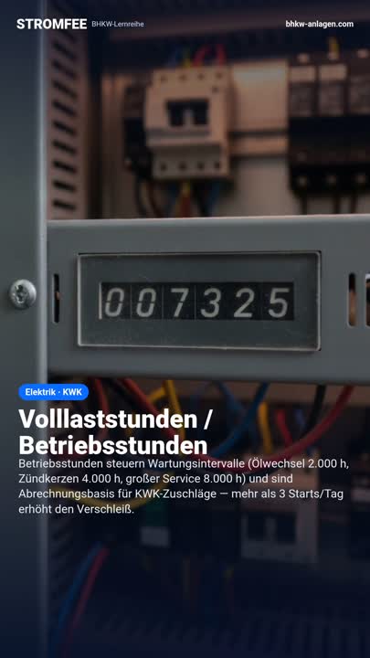 Volllaststunden / Betriebsstunden